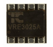 Gambar VRE3025AS.