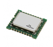 Gambar STM300C.