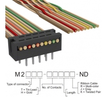 Gambar M2MXT-1020K.