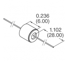 Gambar CG32.5.