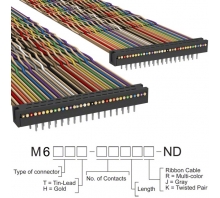 Gambar M6MMT-3440K.