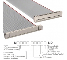 Gambar M3AEK-6006J.