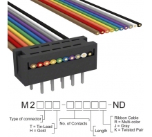 Gambar M2MXT-1006R.