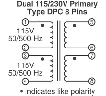 Gambar DPC-40-20.