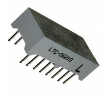 Gambar LTC-2621G.