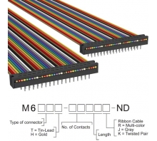 Gambar M6MMT-3418R.