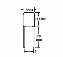 Gambar ECQ-B1H221KF3.