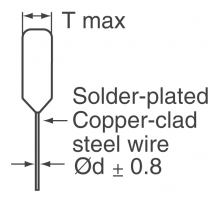 Gambar ECQ-P1H753FZW.