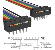 Gambar M6MMT-1006R.