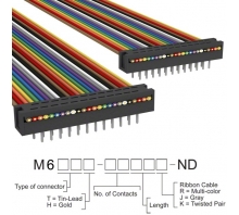 Gambar M6MMT-2406R.