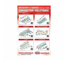 Gambar MOLEX-POSTER.