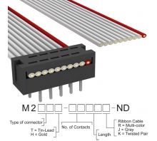 Gambar M2MXT-1018J.