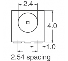 Gambar SFH 325-3-Z.