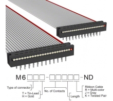 Gambar M6MMT-2406J.