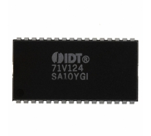 Gambar IDT71V124SA10YGI8.