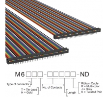 Gambar M6MMT-6006R.