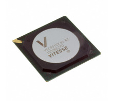 Gambar VSC8512XJG-02.