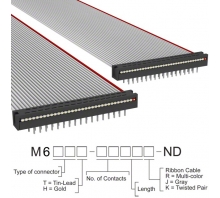 Gambar M6MMT-3436J.