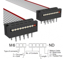 Gambar M6MMT-1018J.